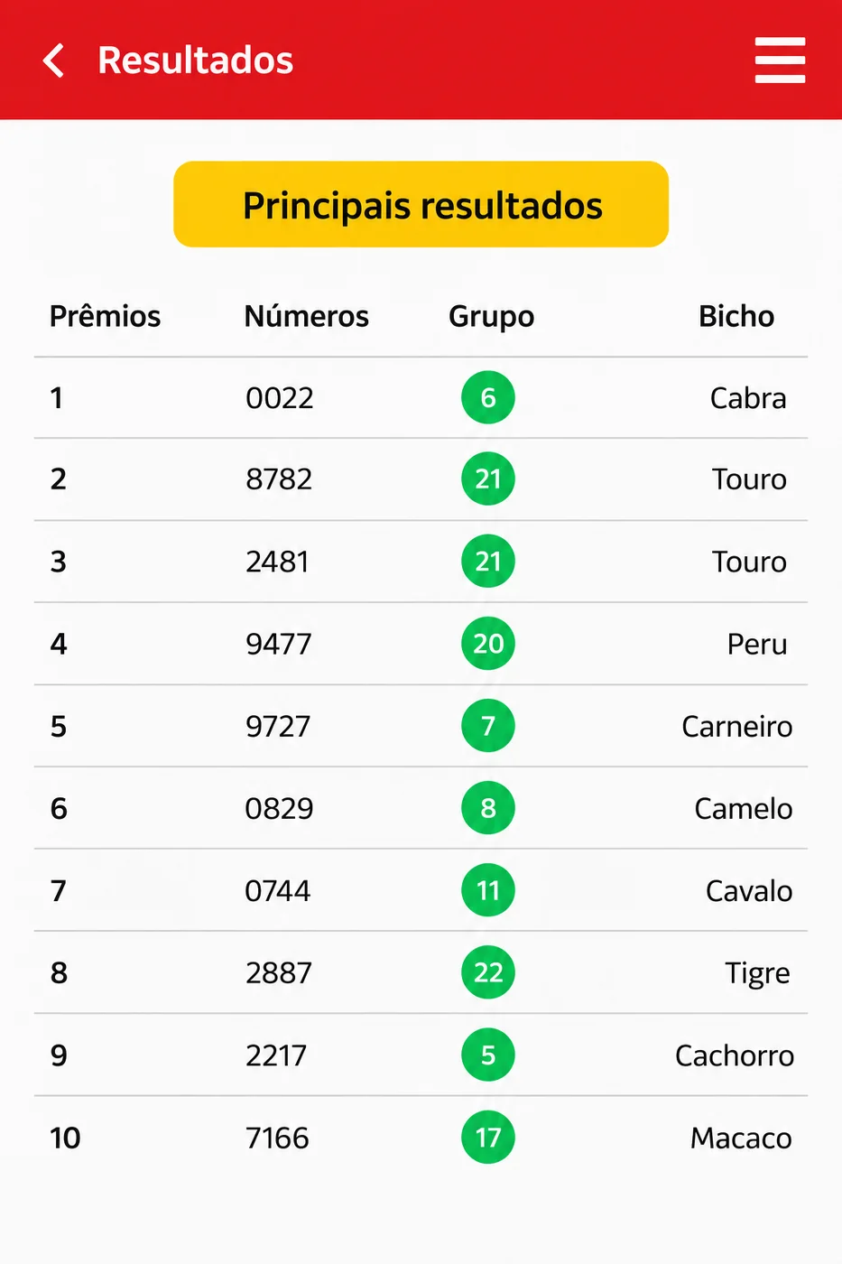 Loteria Instantânea — tela 2